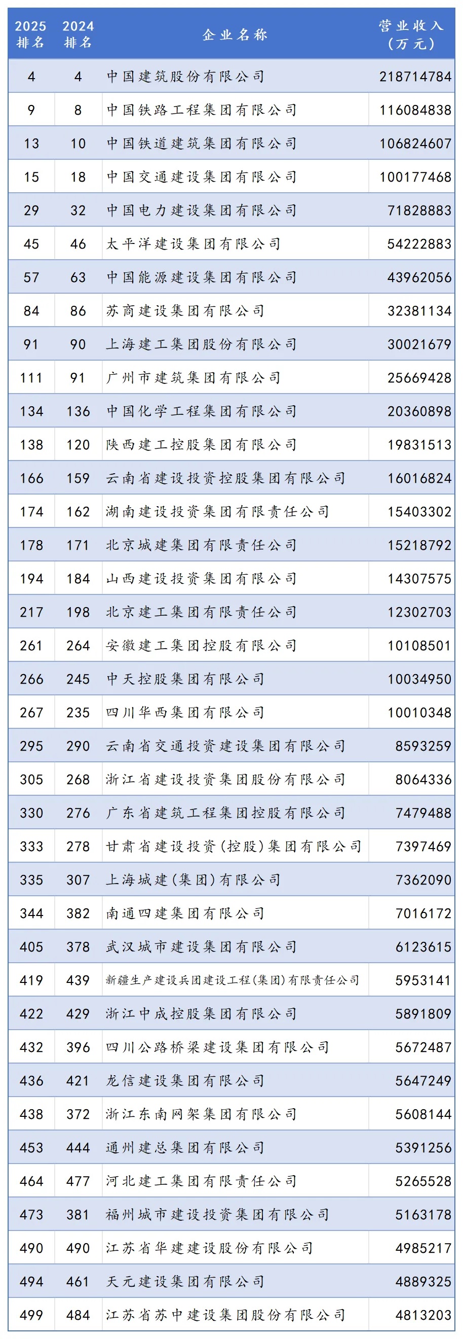 无标题